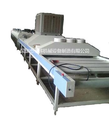 玻璃烘道“精度高、節(jié)能、”